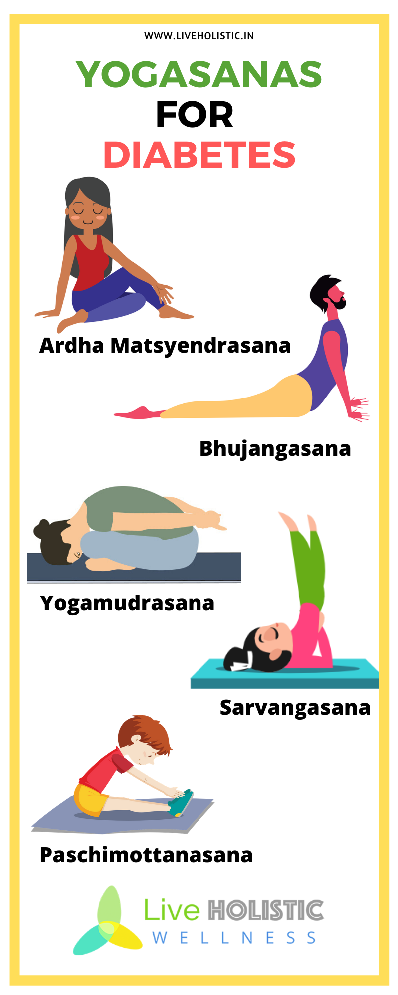 Which yoga poses are for sugar patients? - Quora